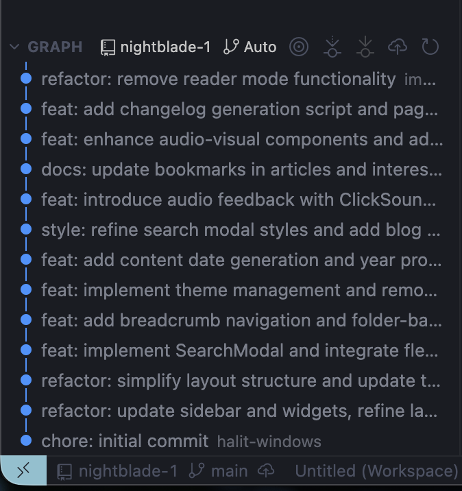 Git History Change